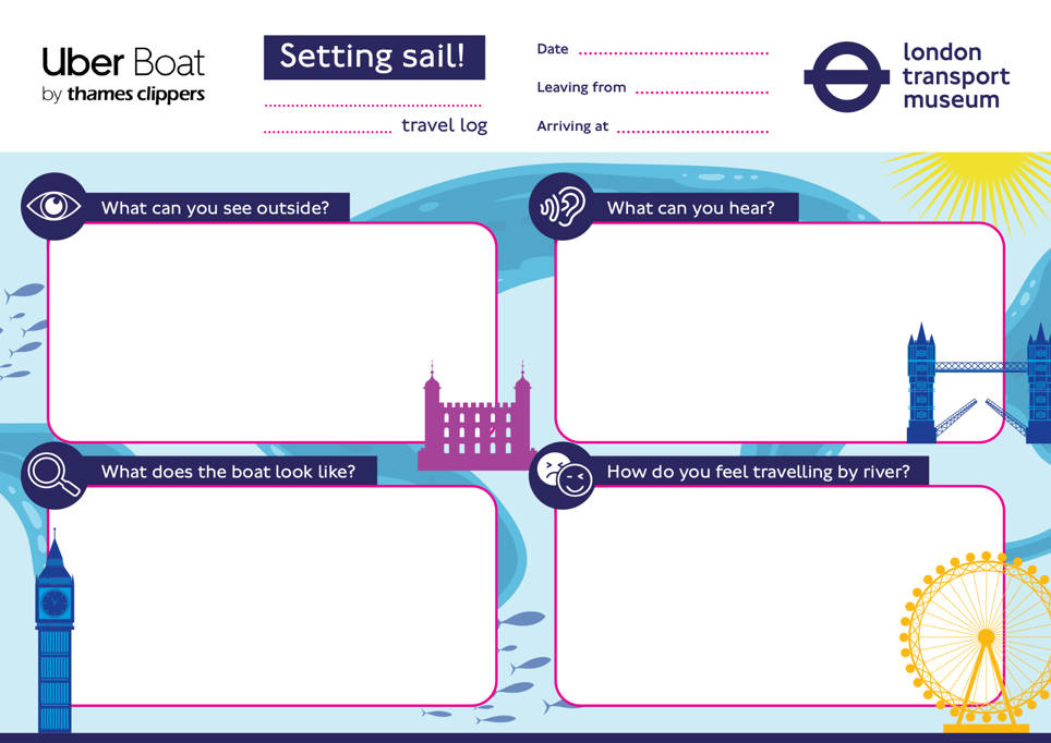 UBTC + LTM Setting Sail Travel Log